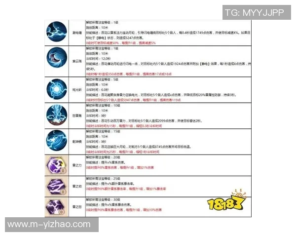 粤语足球直播平台推荐及观看方式详解分享