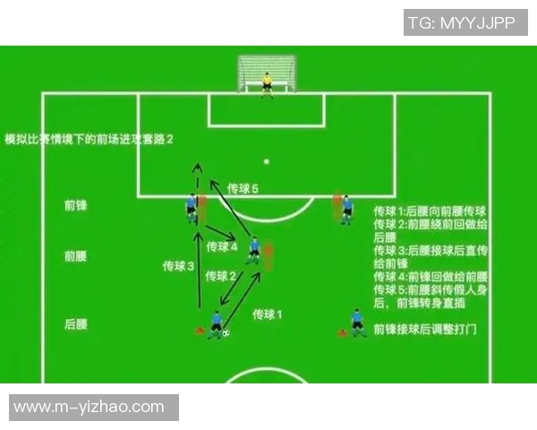 足球队长在场上的关键位置与战术作用分析